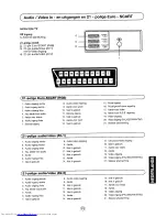 Preview for 274 page of Sharp 72FF-57E Operation Manual