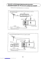 Preview for 275 page of Sharp 72FF-57E Operation Manual