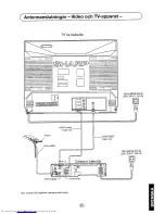 Preview for 282 page of Sharp 72FF-57E Operation Manual