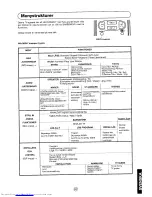 Preview for 288 page of Sharp 72FF-57E Operation Manual