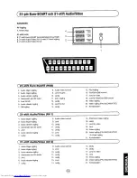 Preview for 320 page of Sharp 72FF-57E Operation Manual