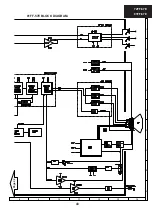 Preview for 43 page of Sharp 72FF-57E Service Manual