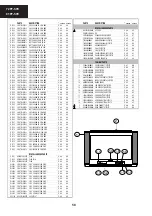 Preview for 58 page of Sharp 72FF-57E Service Manual