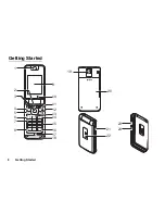 Предварительный просмотр 9 страницы Sharp 770SH User Manual