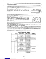 Preview for 9 page of Sharp 81FF-57E Operation Manual