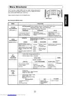 Preview for 10 page of Sharp 81FF-57E Operation Manual