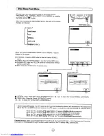 Preview for 15 page of Sharp 81FF-57E Operation Manual