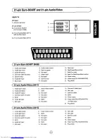 Preview for 44 page of Sharp 81FF-57E Operation Manual