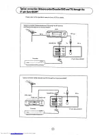 Preview for 45 page of Sharp 81FF-57E Operation Manual