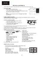 Preview for 4 page of Sharp 81GF-63E Service Manual