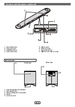 Preview for 5 page of Sharp 8A-C22CX1 Operation Manual