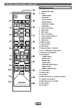 Preview for 6 page of Sharp 8A-C22CX1 Operation Manual