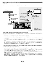 Preview for 11 page of Sharp 8A-C22CX1 Operation Manual