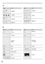 Preview for 36 page of Sharp 8C-B30A Operating Instructions Manual