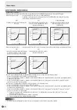 Preview for 20 page of Sharp 8M-B32C1 Operation Manual