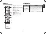 Preview for 14 page of Sharp 8M-B80AX1E Setup Manual