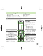 Preview for 5 page of Sharp 930SH First Step Manual