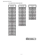 Предварительный просмотр 6 страницы Sharp 9Q-FG1A Service Manual