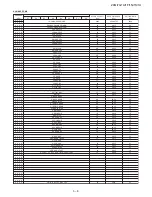 Предварительный просмотр 9 страницы Sharp 9Q-FG1A Service Manual