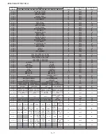 Предварительный просмотр 10 страницы Sharp 9Q-FG1A Service Manual