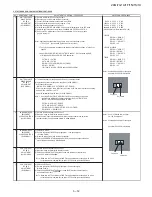 Предварительный просмотр 15 страницы Sharp 9Q-FG1A Service Manual