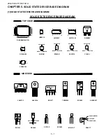 Предварительный просмотр 26 страницы Sharp 9Q-FG1A Service Manual