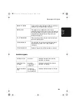 Preview for 121 page of Sharp A1000 - B/W Inkjet - Fax Operation Manual