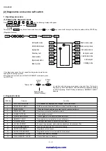 Preview for 8 page of Sharp A260 - UX B/W Thermal Transfer Service Manual