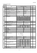 Preview for 11 page of Sharp A260 - UX B/W Thermal Transfer Service Manual