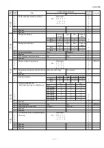 Preview for 13 page of Sharp A260 - UX B/W Thermal Transfer Service Manual