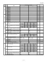 Preview for 15 page of Sharp A260 - UX B/W Thermal Transfer Service Manual