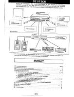 Preview for 2 page of Sharp AD-207H Operation Manual