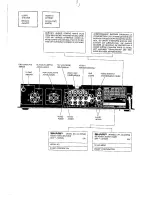 Preview for 4 page of Sharp AD-207H Operation Manual