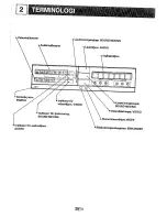 Preview for 50 page of Sharp AD-207H Operation Manual