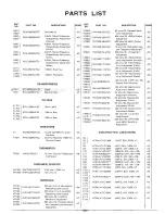 Preview for 33 page of Sharp AD-600 Service Manual