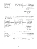 Preview for 58 page of Sharp AD-600 Service Manual