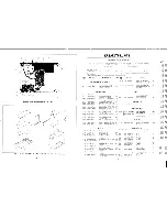 Preview for 70 page of Sharp AD-600 Service Manual