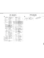 Preview for 72 page of Sharp AD-600 Service Manual