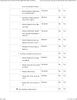 Preview for 955 page of Sharp Advanced MXM365N User Manual