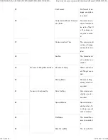 Preview for 1393 page of Sharp Advanced MXM365N User Manual