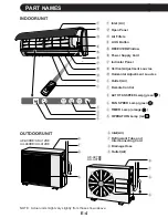 Предварительный просмотр 6 страницы Sharp AE-A07BE Operation Manual