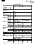 Preview for 2 page of Sharp AE-A07BE Service Manual