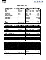 Preview for 12 page of Sharp AE-A07BE Service Manual