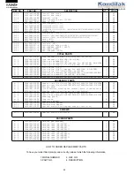 Preview for 42 page of Sharp AE-A07BE Service Manual