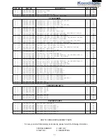 Preview for 51 page of Sharp AE-A07BE Service Manual