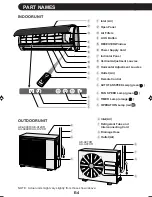 Preview for 6 page of Sharp AE-A07CR Operation Manual