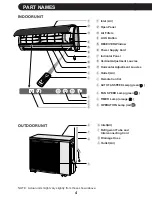 Preview for 6 page of Sharp AE-A09CJ Operation Manual