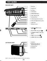 Preview for 6 page of Sharp AE-A09DE Operation Manual