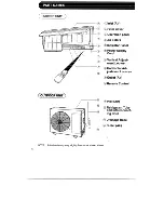 Preview for 4 page of Sharp AE-A126J Operation Manual