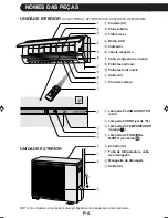 Предварительный просмотр 42 страницы Sharp AE-A12FHR Operation Manual